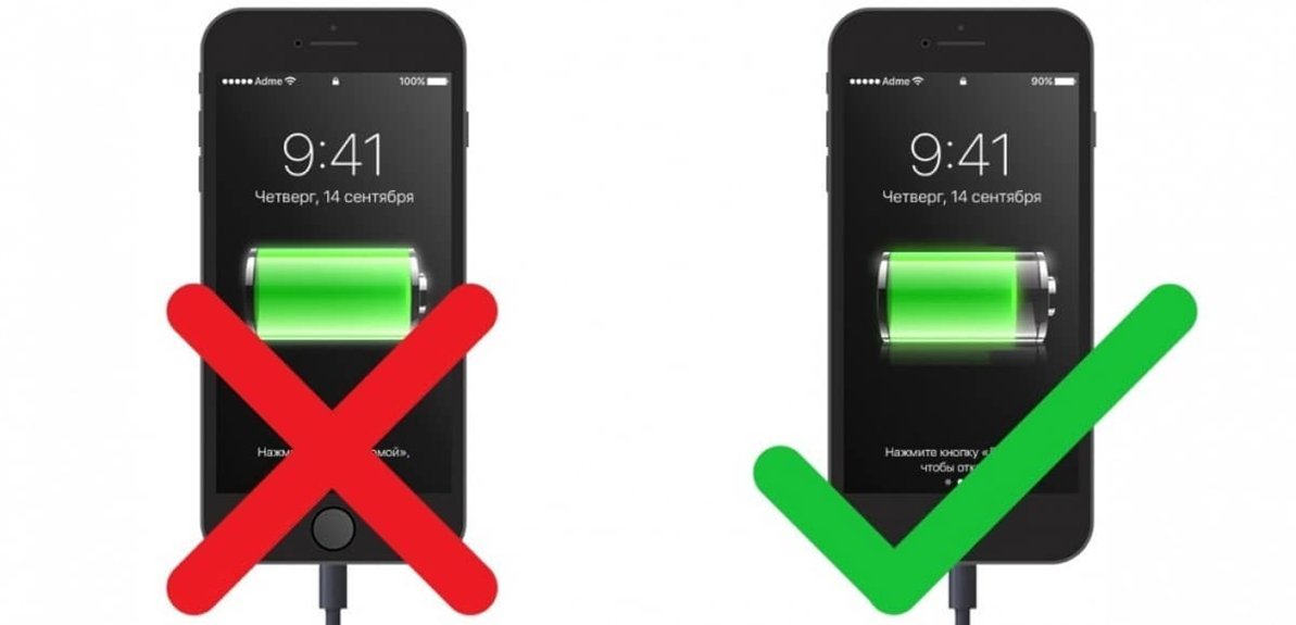 Optimalus telefono įkrovos lygis